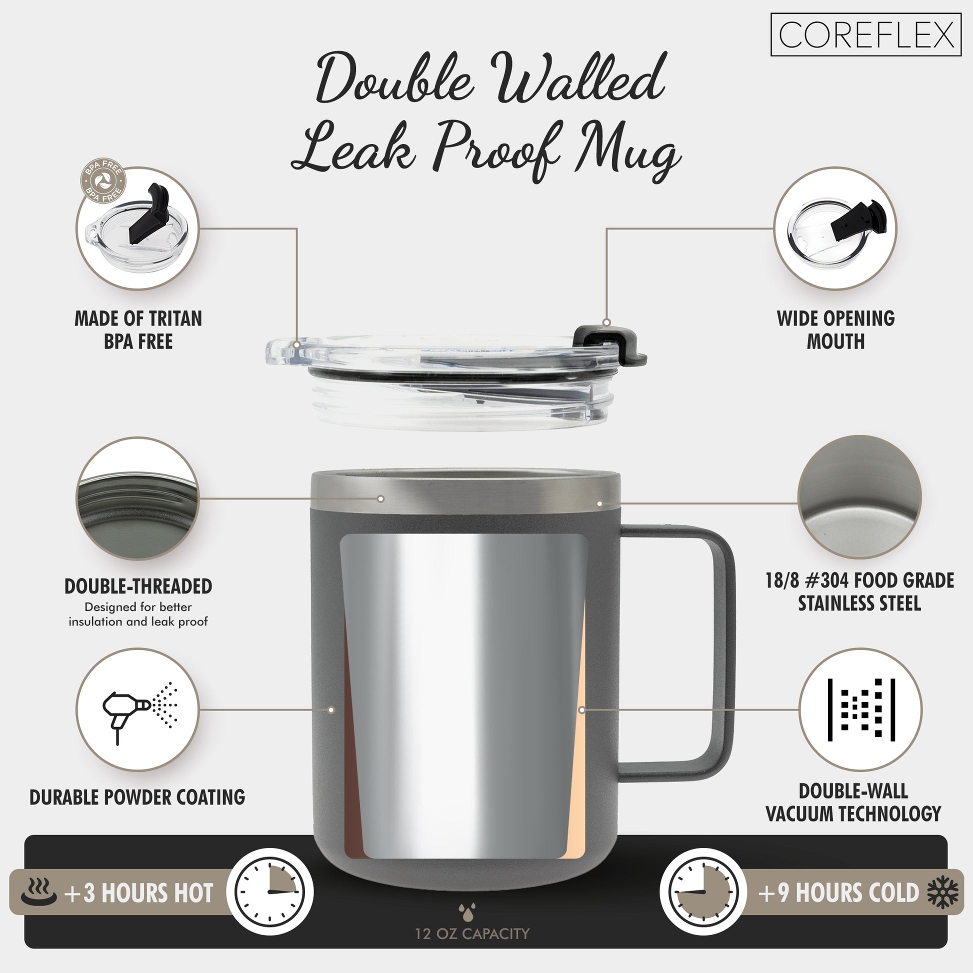 IRON °FLASK Grip Coffee Mug - 12 Oz, Leak Proof, Vacuum Insulated